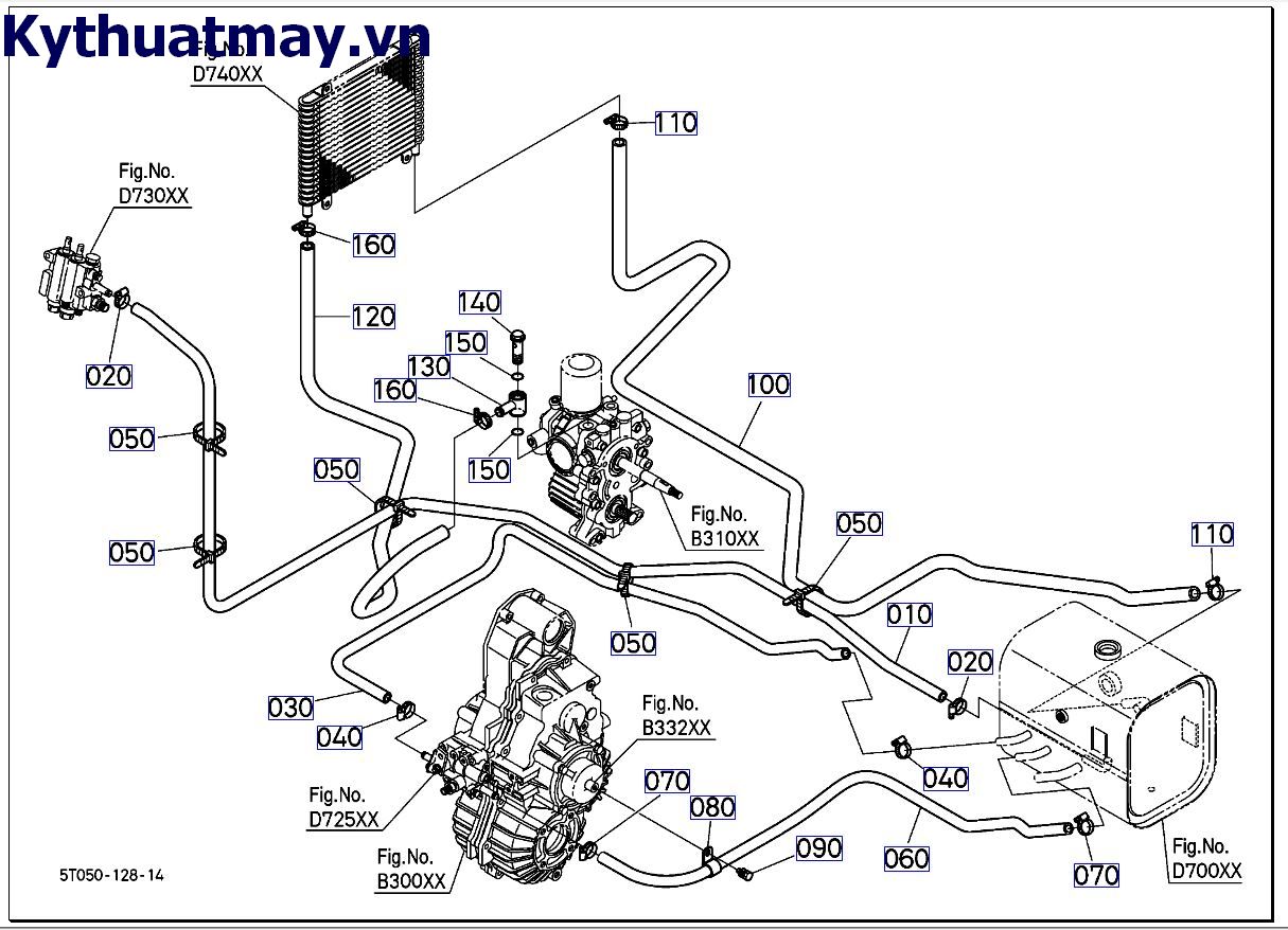 Ống mềm thủy lực ( tháo nước)